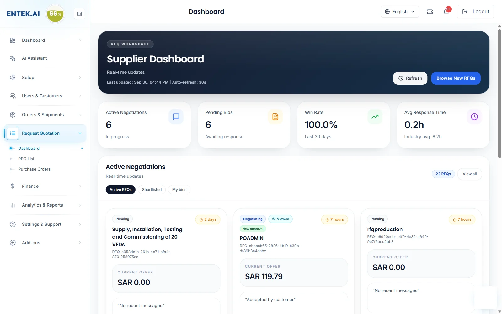 ENTEK Supplier dashboard with active negotiations, pending bids and current offers per RFQ