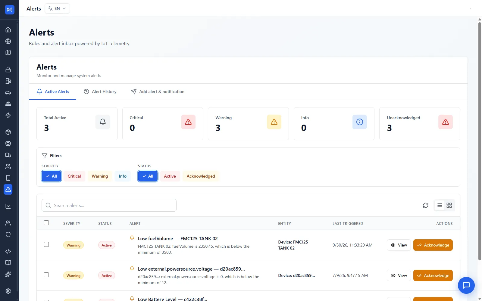 Work through the alert inbox