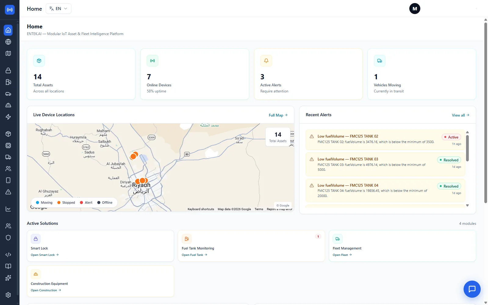 Read the home dashboard