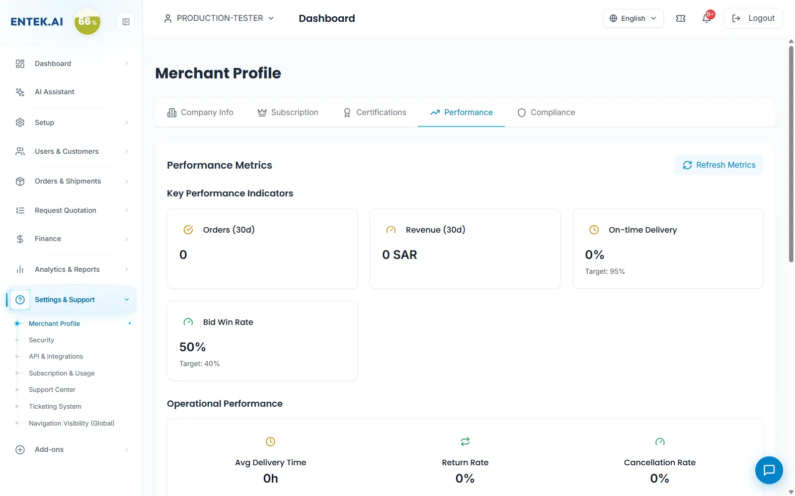 Open Merchant Profile, then Performance