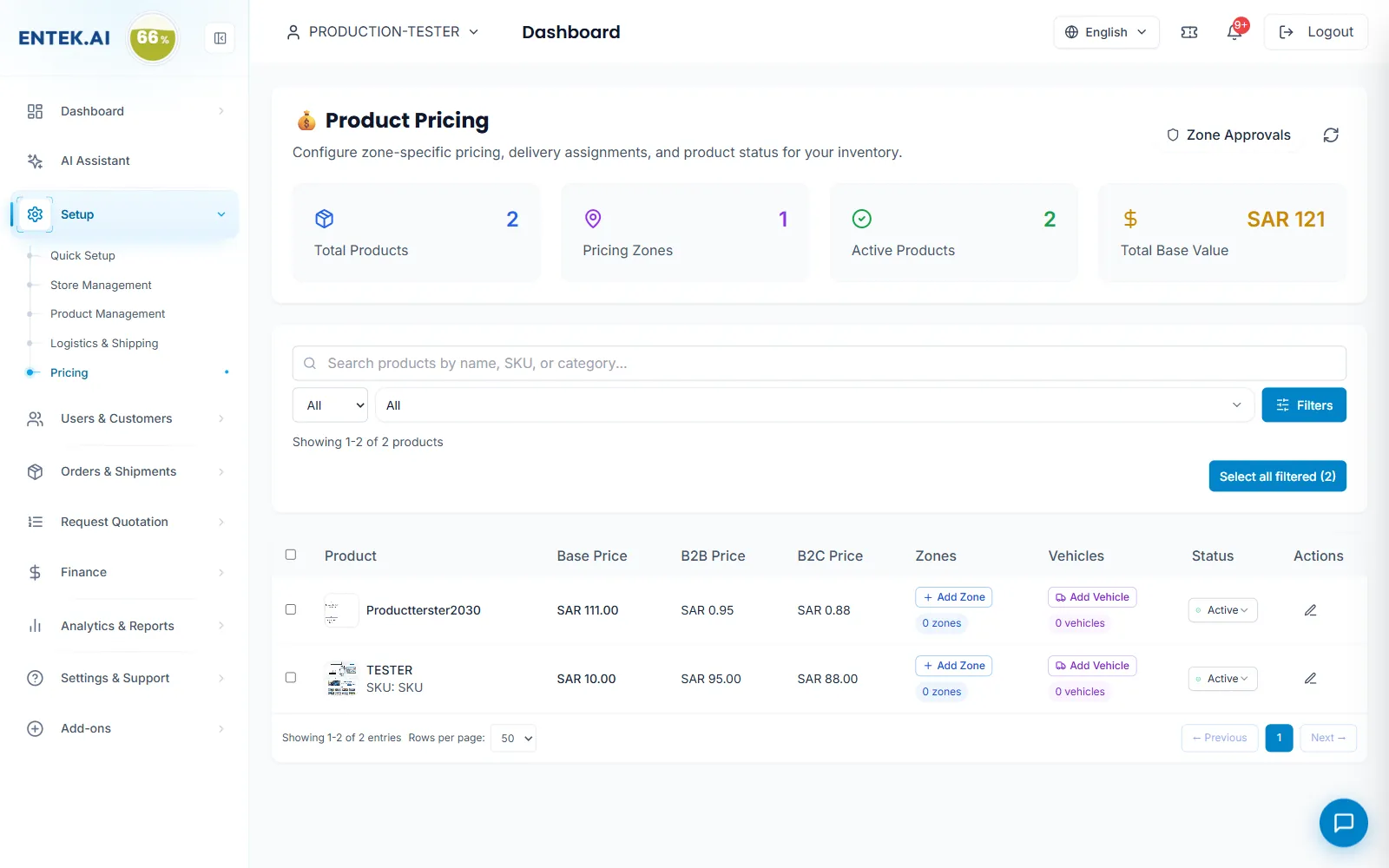Open Pricing